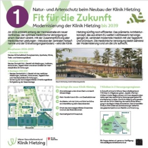 Modernisierung der Klinik Hietzing bis 2039 Infoplakat 1